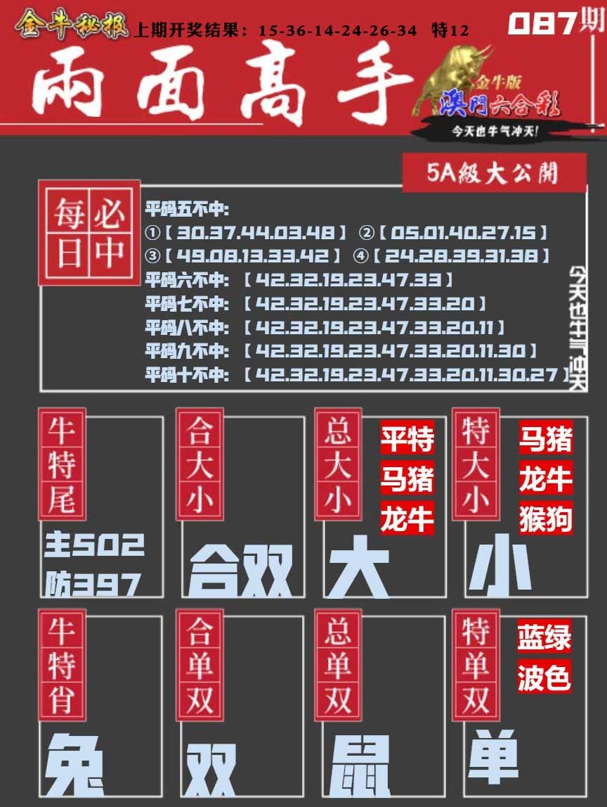 087期金牛两面高手[图]